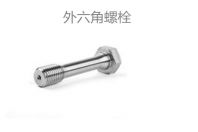 外六角螺栓滑牙怎么辦？